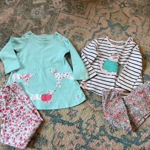 Joules Outfits